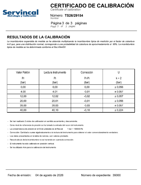certificados de calibración